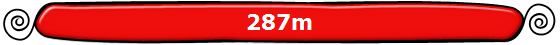 287m